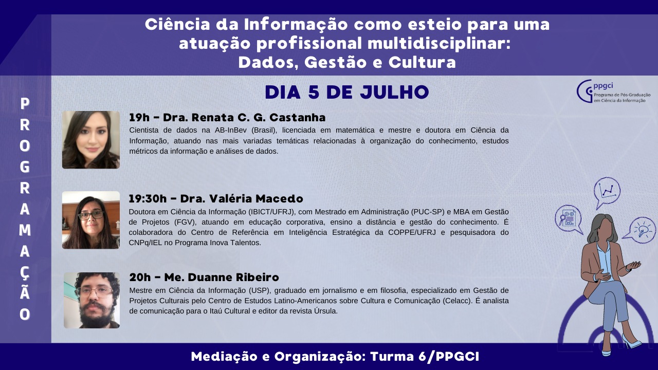 Ciência da Informação como esteio para uma atuação profissional multidisciplinar