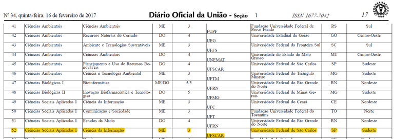 Reconhecimento do Curso